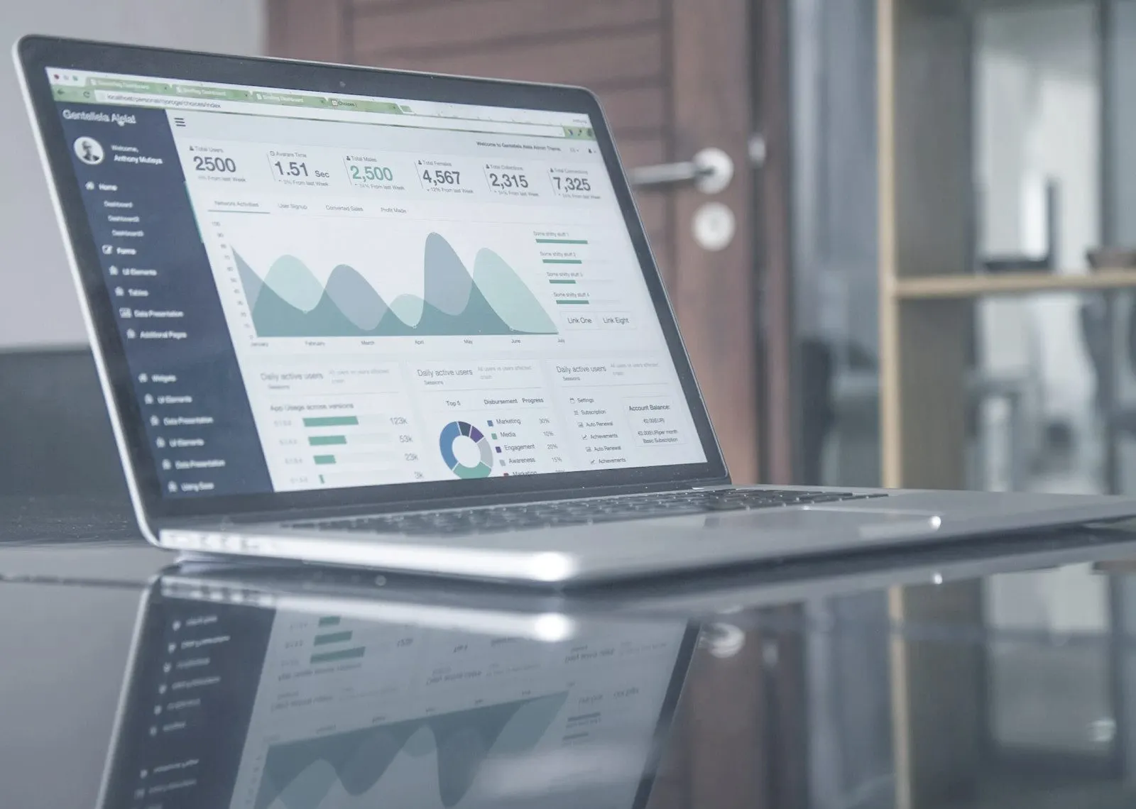 Laptop showing a financial dashboard